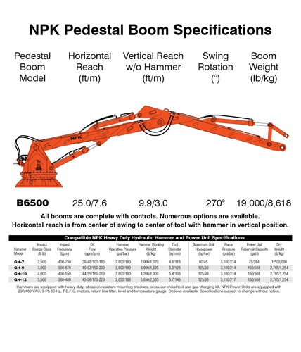 B6500